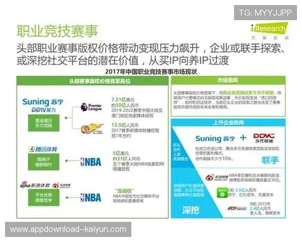 中国篮球协会推出奥运数据报告，打造智能化赛事分析系统